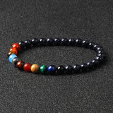 Universe Solar System Bracelets Natural Stone Galaxy Eight Planets Bracelet