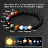 Universe Solar System Bracelets Natural Stone Galaxy Eight Planets Bracelet