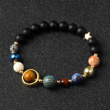 Universe Solar System Bracelets Natural Stone Galaxy Eight Planets Bracelet