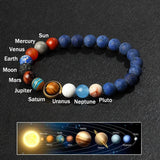 Solar System 8 Planets Bracelets Universe Galaxy Beads Bangles for Women