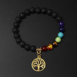 7 Chakra Tree Bracelet Natural Stone Reiki Healing Beads Bangle Men Women