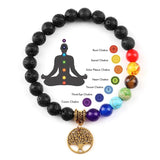 7 Chakra Natural Stone Bracelet 8MM Beaded Crystal Bracelets