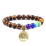7 Chakra Natural Stone Bracelet 8MM Beaded Crystal Bracelets