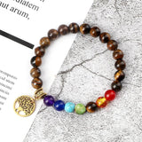7 Chakra Natural Stone Bracelet 8MM Beaded Crystal Bracelets
