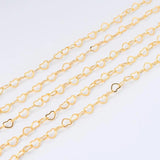 5M Rhodium Heart Shape Chains for Jewelry Making DIY