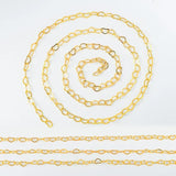 5M Rhodium Heart Shape Chains for Jewelry Making DIY