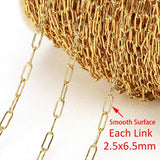 2M Stainless Steel Chain for Jewelry Making DIY Necklace Bracelet Choker