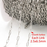 2M Stainless Steel Chain for Jewelry Making DIY Necklace Bracelet Choker