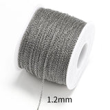 Stainless Steel Cable Chain 1.2-2.5 mm O Link Necklace Chain
