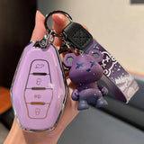TPU Car Key Cover for Chery JETOUR X70 X70plus X70m X90plus X95pro