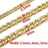 Stainless Steel Chains for Jewelry Making 2.5mm 4mm 5mm