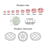 Czech Glass Rondelle Faceted Crystal Round Beads Bulk Jewelry Making Supplies