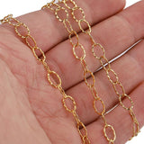 Stainless Steel Oval Link Texture Chains for Jewelry Making