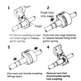 Fuel Line Repair Tool for A/C Spring Lock Couplings