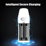 2 Slot USB Charger For AA / AAA Batteries 1.2V