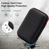 Protective Storage Bag for R36S/R35S Game Console