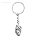 Human Brain Keychain 3D Organs Pendant for KEY Holder Psychologist