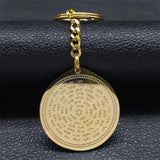 God Keychain Stainless Steel Jewish Star of David Key Ring