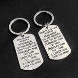 Carabiner for Keys Birthday Keyring Thanksgivin...