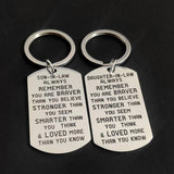 Carabiner for Keys Birthday Keyring Thanksgivin...