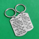 Son-in-law Daughter-in-law Keyring Stainless Steel Carabiner for Keys