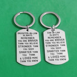 Stainless Steel Keyring for Son-in-law Daughter-in-law