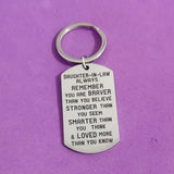 Thanksgiving Carabiner for Keys, Birthday Keyring for Son-in-law Daughter-in-law