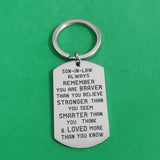 Thanksgiving Carabiner Keyring for Son-in-law Daughter-in-law