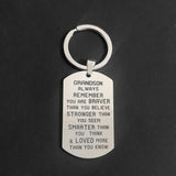 Thanksgiving Keychain for Car Keys Holder - Granddaughter Grandson Gift