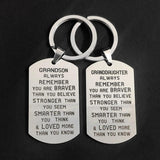 Thanksgiving Keychain for Car Keys Holder - Granddaughter Grandson Gift
