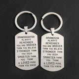 Granddaughter Grandson Thanksgiving Gift Keyring
