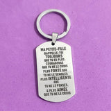 Stainless Steel Keyring Carabiner for Keys