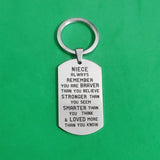 DIY Military Tags Stainless Steel Lettering Keyring Nephew Niece Birthday Gift