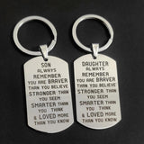 Birthday Keys Holder Creative Kid Military Ta...