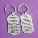Graduation Keychain for Car Keys Stainless Steel Creative Kid Birthday