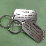 BIRTHDAY Keys Holder METAL PLATE French Phrase Keyring FATHER'S STAINLESS STEEL