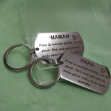 BIRTHDAY Keys Holder METAL PLATE French Phrase Keyring FATHER'S STAINLESS STEEL