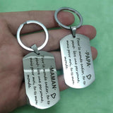 BIRTHDAY Keys Holder METAL PLATE French Phrase Keyring FATHER'S STAINLESS STEEL