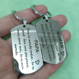 BIRTHDAY Keys Holder METAL PLATE French Phrase Keyring FATHER'S STAINLESS STEEL