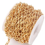 Stainless Steel Chain Bracelet Necklace Link Chains DIY Jewelry Making