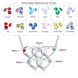 Personalized Heart Pendant with Birthstones for Women