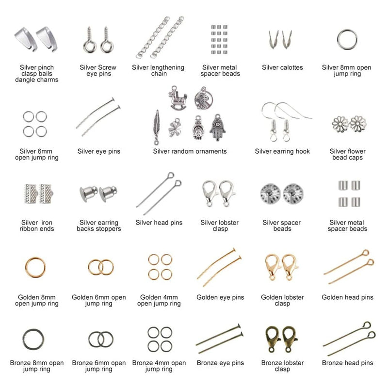 Jewelry Making Pliers Wire Wrapping Kit with Copper Wires