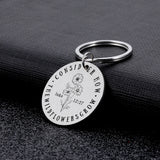 Luke 12:27 Keychain Scripture Quote Gift Men Women Faith Inspirational Key Rings
