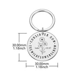 Luke 12:27 Keychain Scripture Quote Gift Men Women Faith Inspirational Key Rings