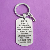 Keychain for Car Keys Birthday Keyring Ornaments to Nephew Niece