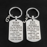 Letters Keyring DIY Stainless Steel Creative Military Tags Birthday