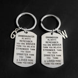 Grandchild Keyring Birthday Military Tags Gift
