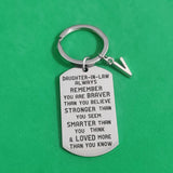 Personalized Initial Key Holder for Son-in-law Daughter-in-law M