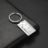 Lemegeton Name Keychain Personalized Ruler Length Stationery Student Key Chain