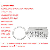 Lemegeton Family Keychain Engraved with Parents and Children Names
